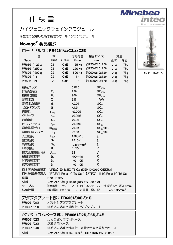 カタログ【Datasheet_Novego】