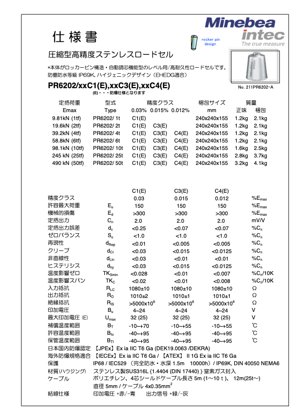 カタログ【Datasheet_PR6202】