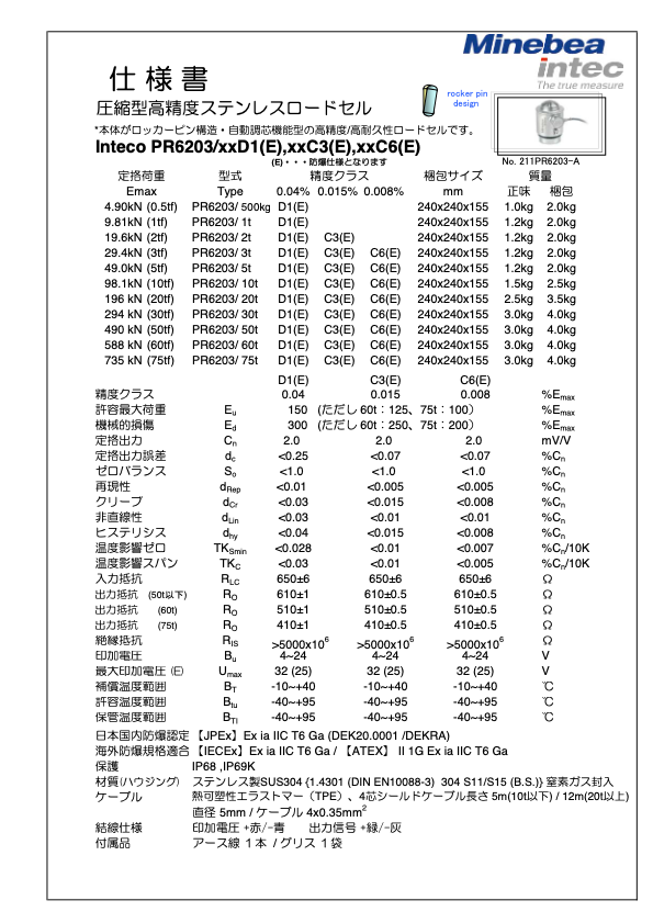 カタログ【Datasheet_PR6203】