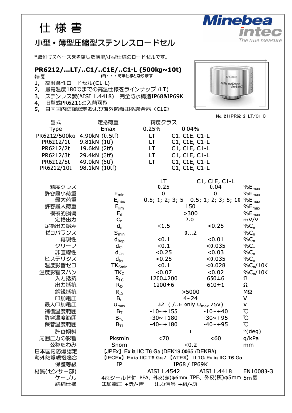 カタログ【Datasheet_PR6212】