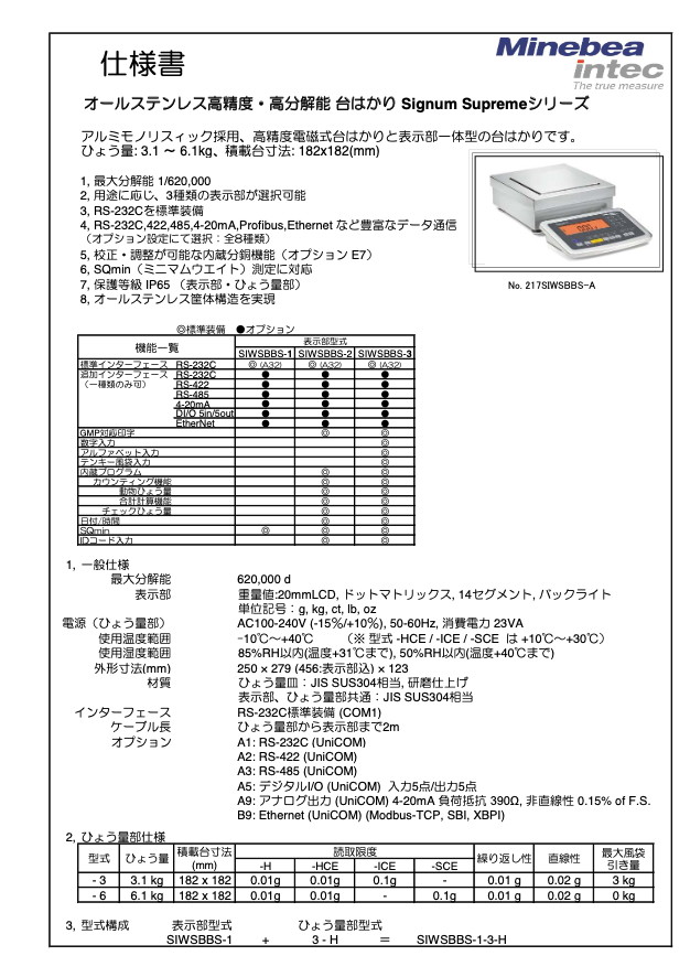 カタログ【Datasheet_Signum Supreme 1】