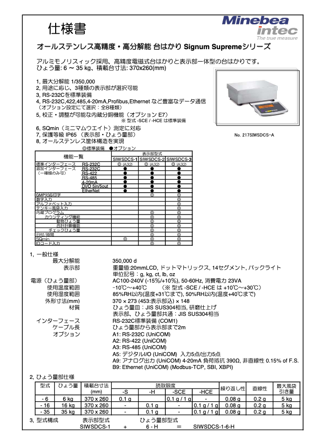 カタログ【Datasheet_Signum Supreme 2】