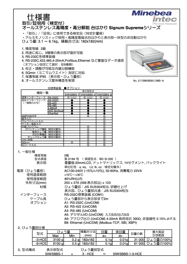 カタログ【Datasheet_Signum Supreme 3】
