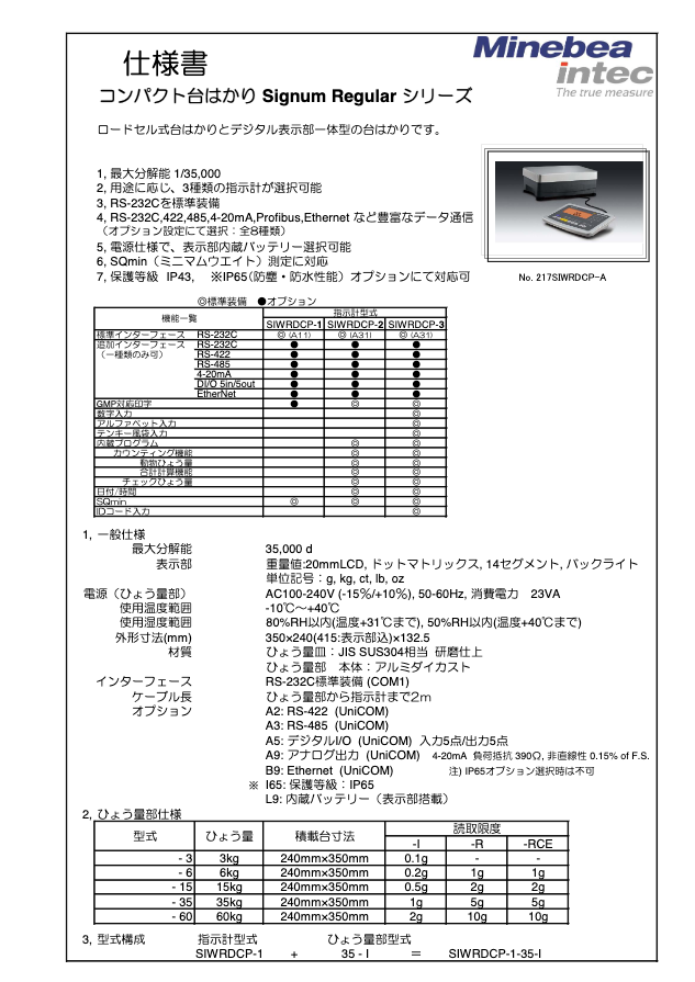 カタログ【Datasheet_Signum Regular 1】