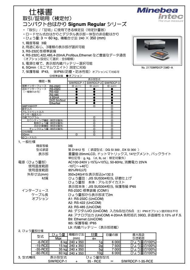 カタログ【Datasheet_Signum Regular 2】