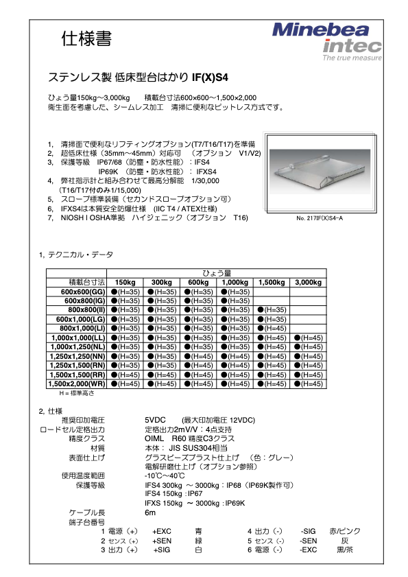 カタログ【Datasheet_IF】