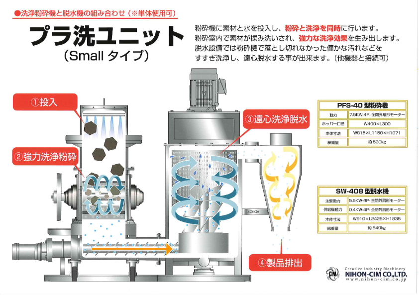 カタログ（プラ洗ユニット　PFS-40）