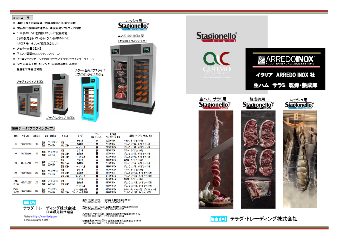 関連資料