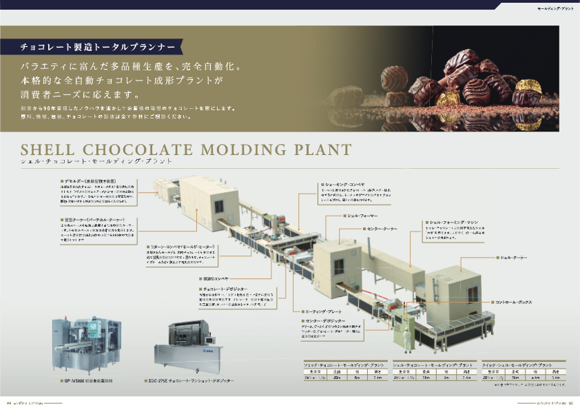製品カタログ（モールディングプラント）