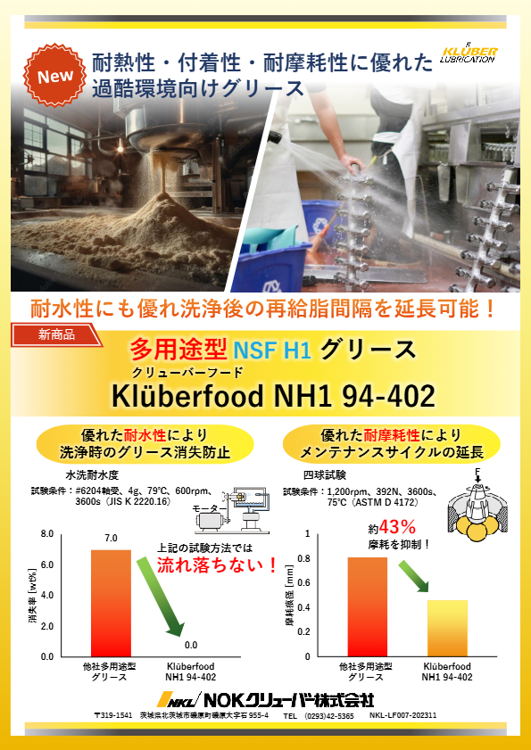 カタログ（多用途型 NSF H1 グリース）
