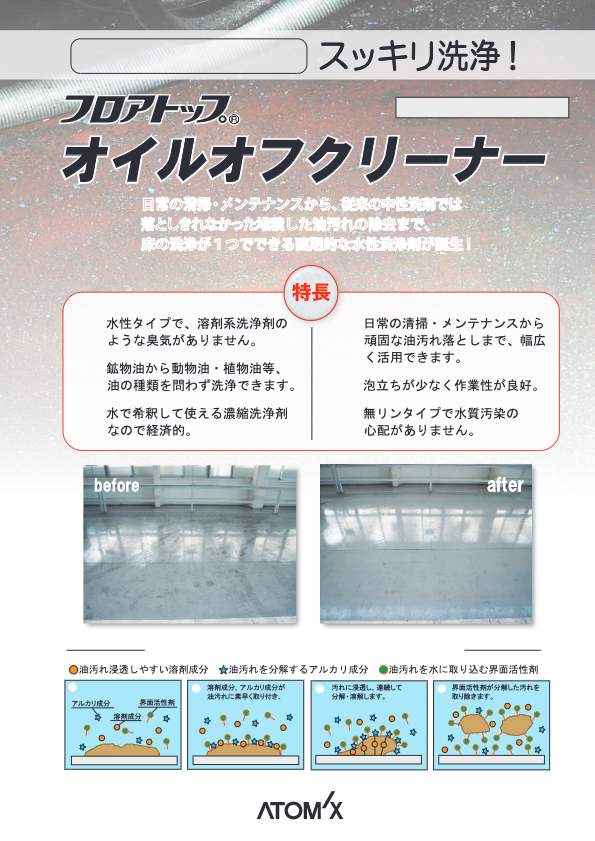 カタログ(フロアトップオイルオフクリーナー)