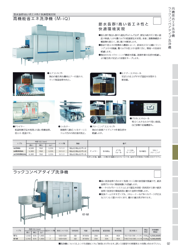 カタログ(高機能省エネ洗浄機 M-iQ)