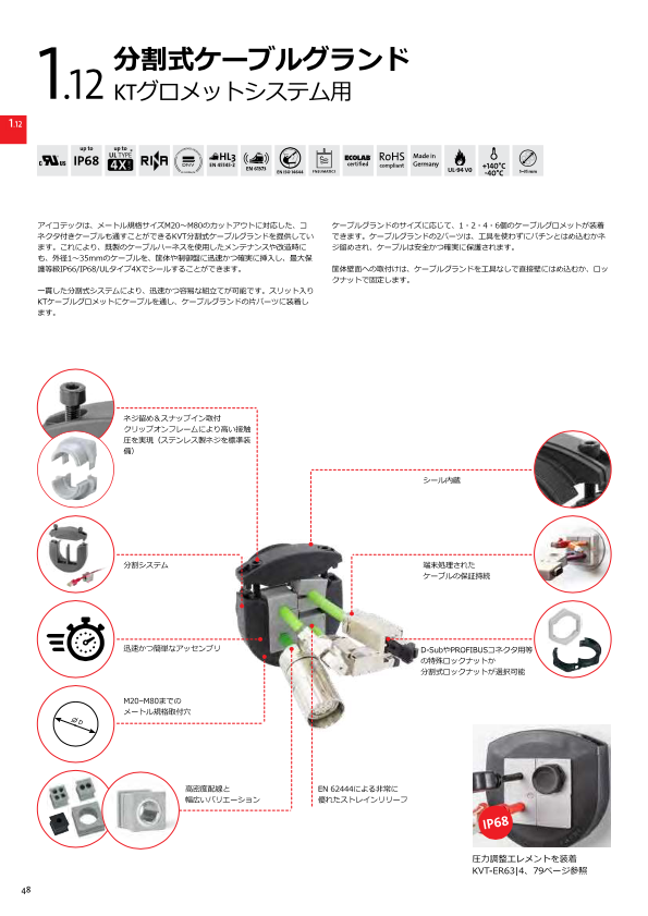 カタログ【分割丸形ケーブルグランド】