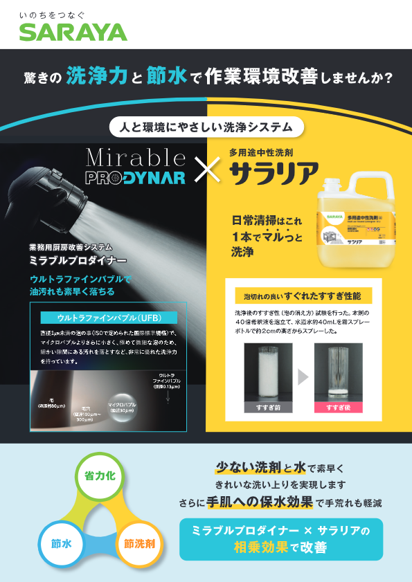人と環境に優しい洗浄システム(ミラブル×サラリア)