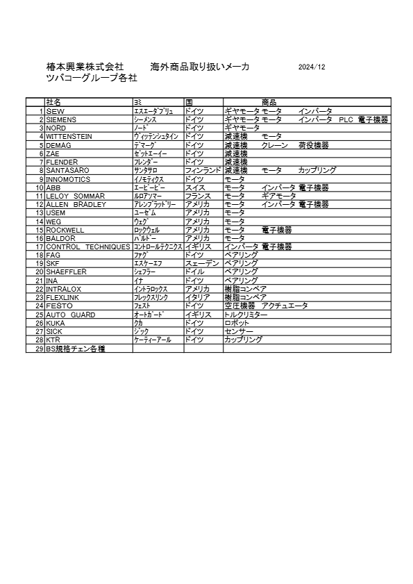 カタログ（海外製品）
