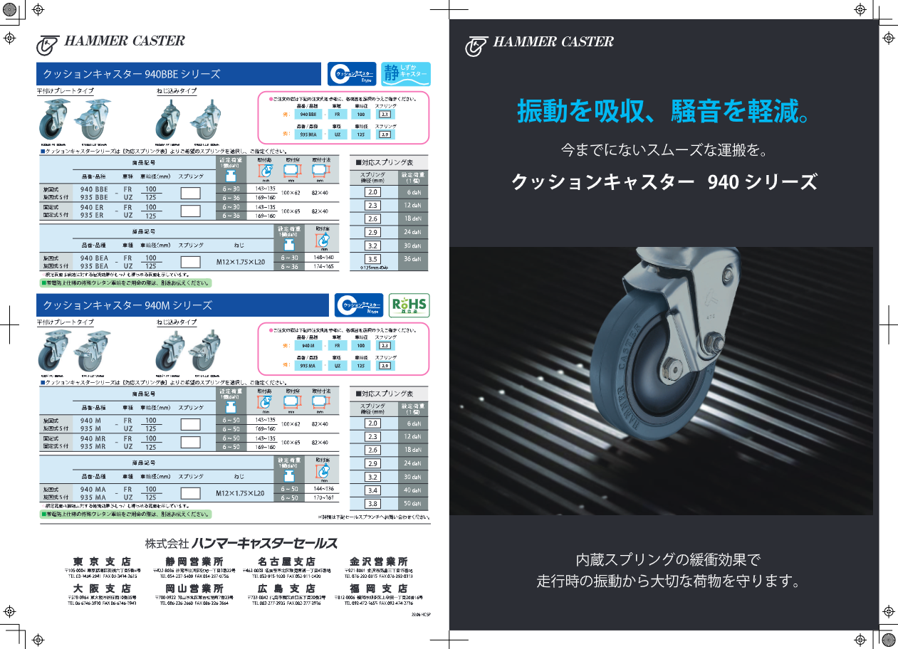 カタログ（クッションキャスター９４０）