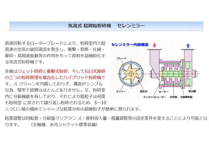 微粉砕機　アトマイザー MKA-5J