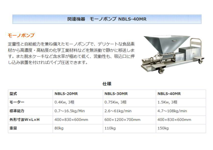 モーノポンプ NBLS-40MR