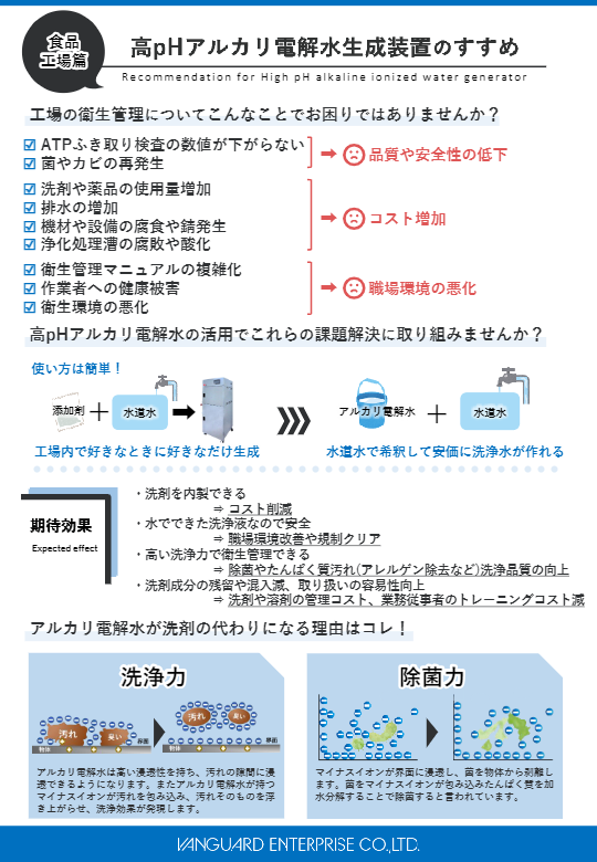 カタログ(高pHアルカリ電解水生成装置 AG-80)