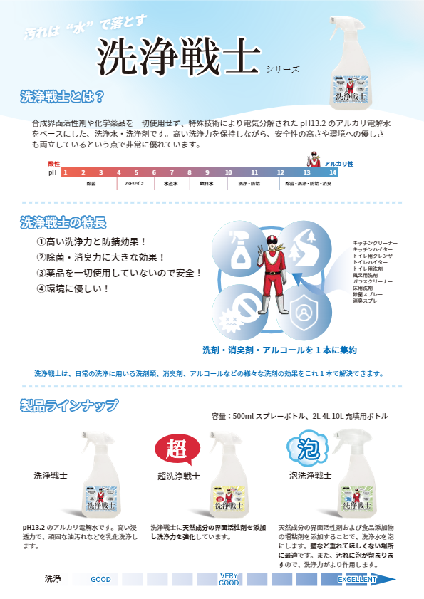 カタログ(洗浄戦士シリーズ)