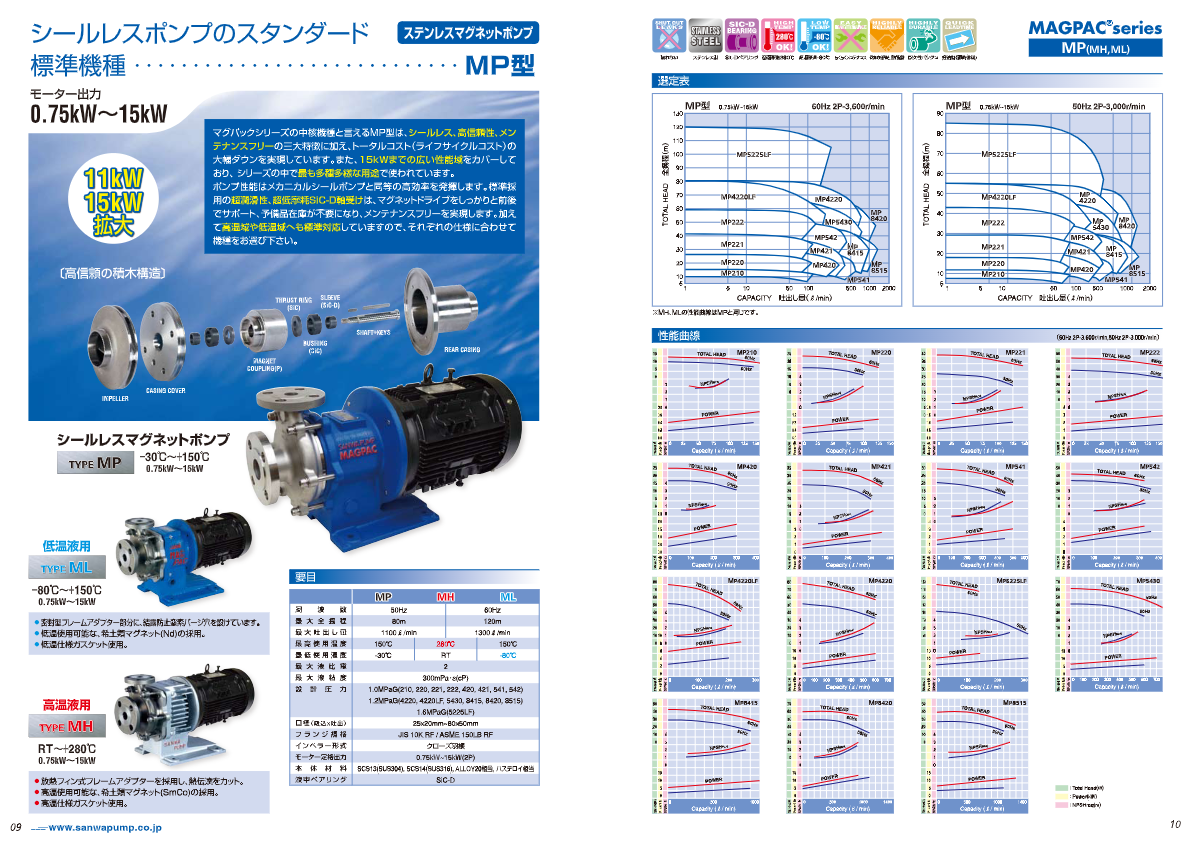 カタログ（MP型）