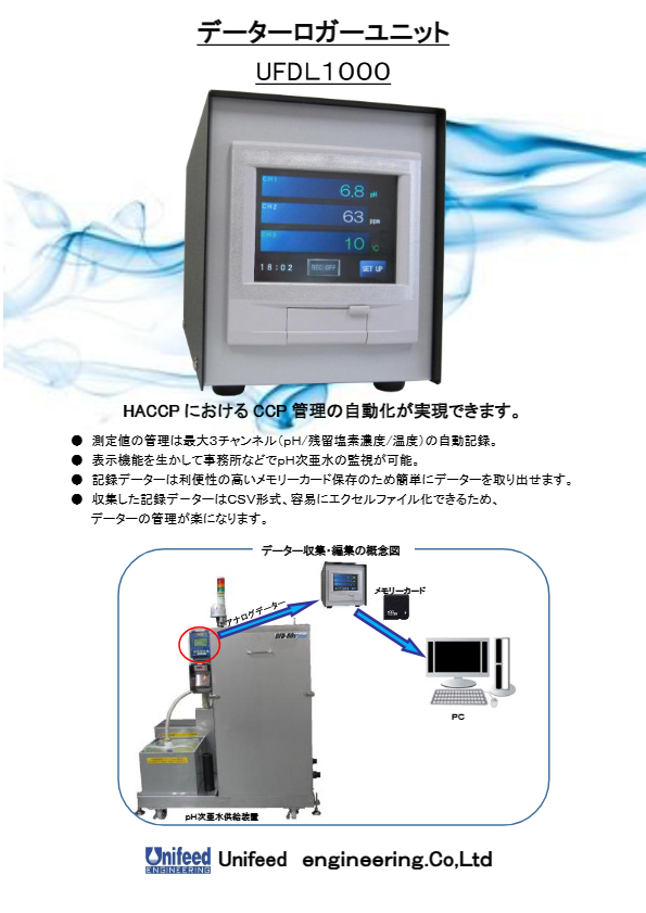 【データーロガーユニット　UFDL1000】
