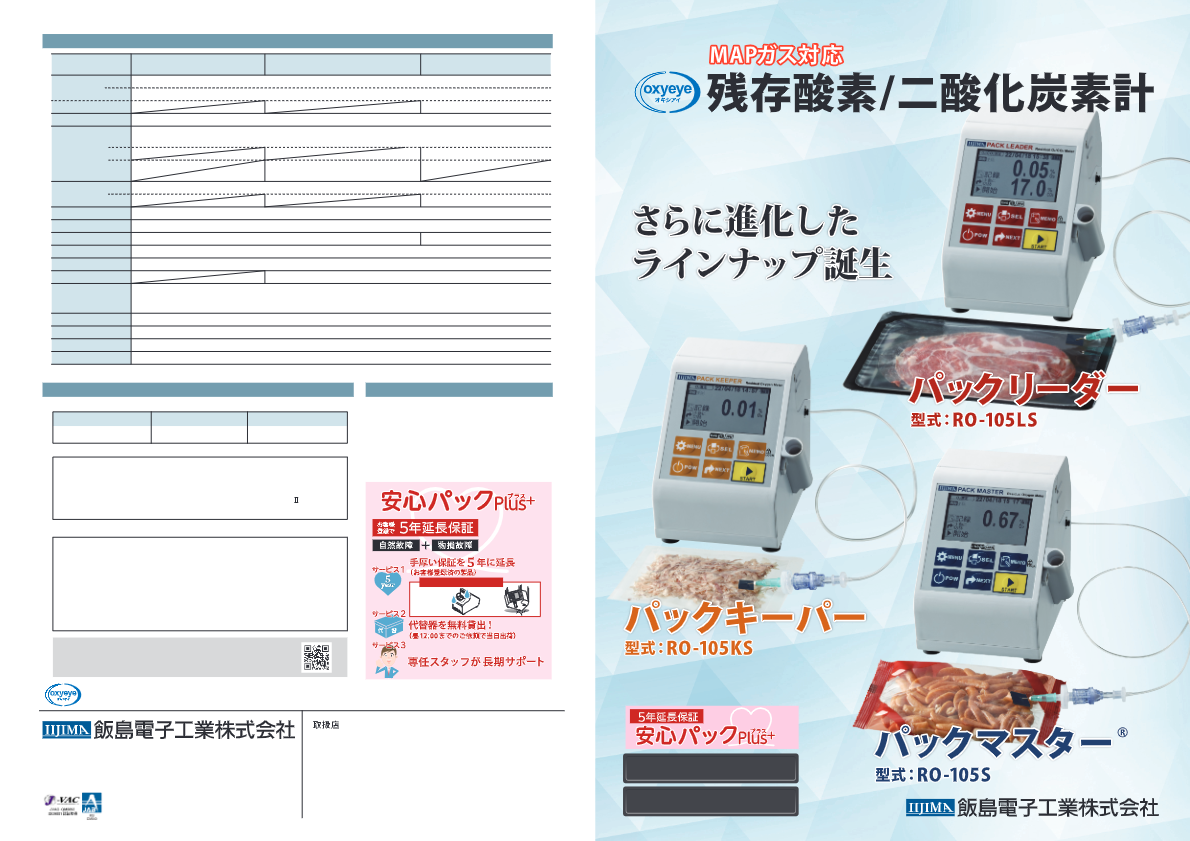 カタログ（残存酸素/二酸化炭素計）