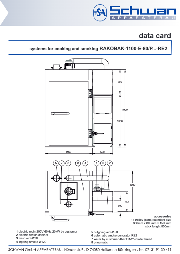 カタログ（小型スモークハウス RAKOBAK1100）