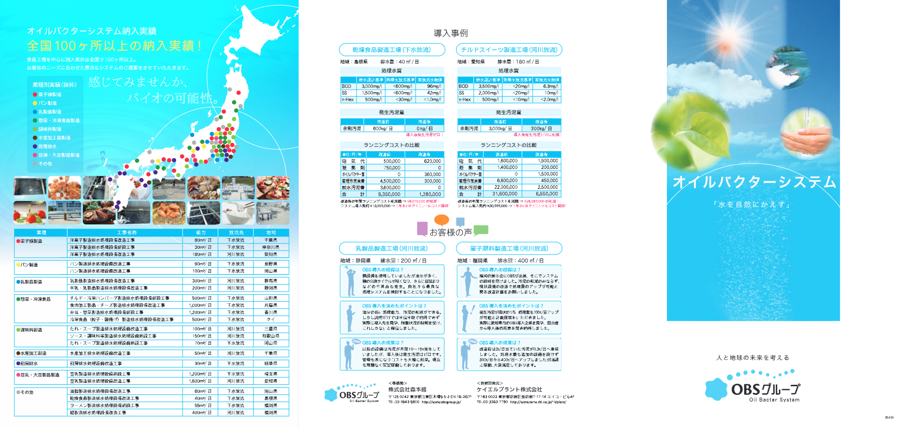 カタログ（オイルバクターシステム）