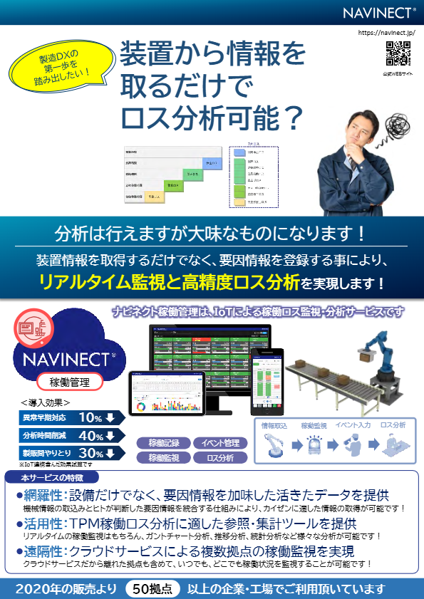 カタログ（NAVINECT稼働管理）