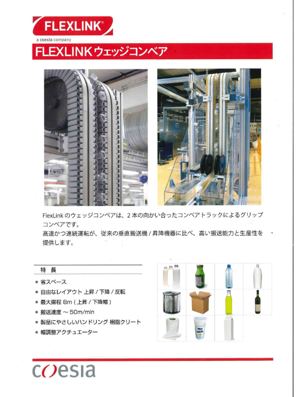 ウェッジコンベア