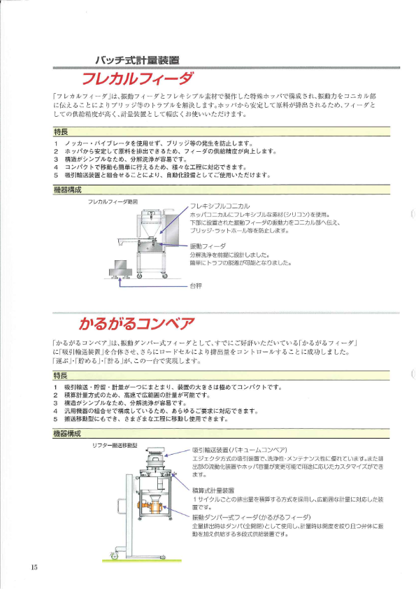振動式フィーダ フレカルフィーダ