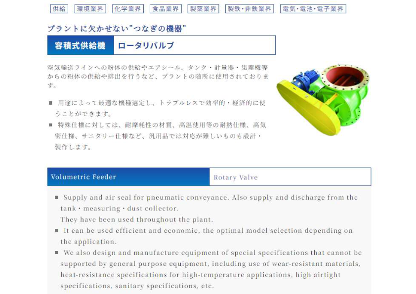 容積式供給機 ロータリバルブ