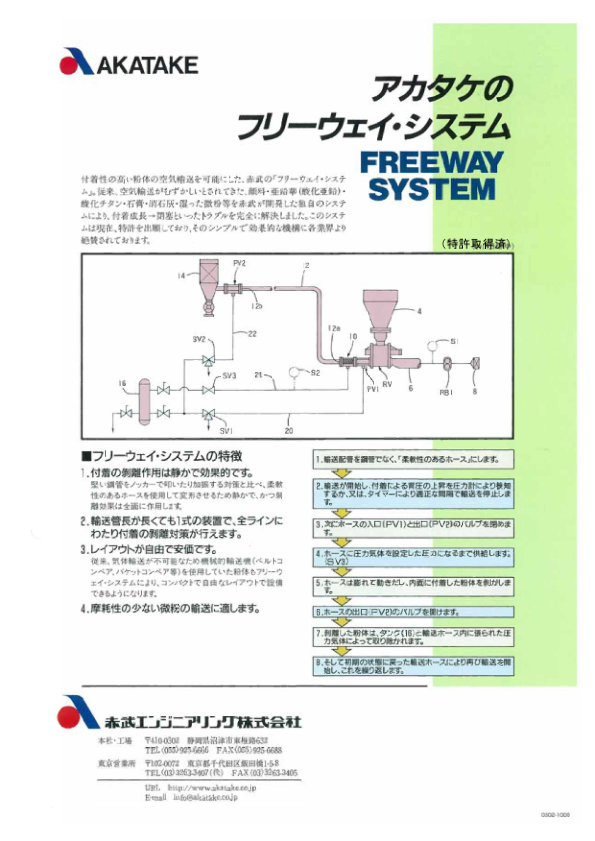 カタログ（付着防止空気輸送システム フリーウェイ・システム）