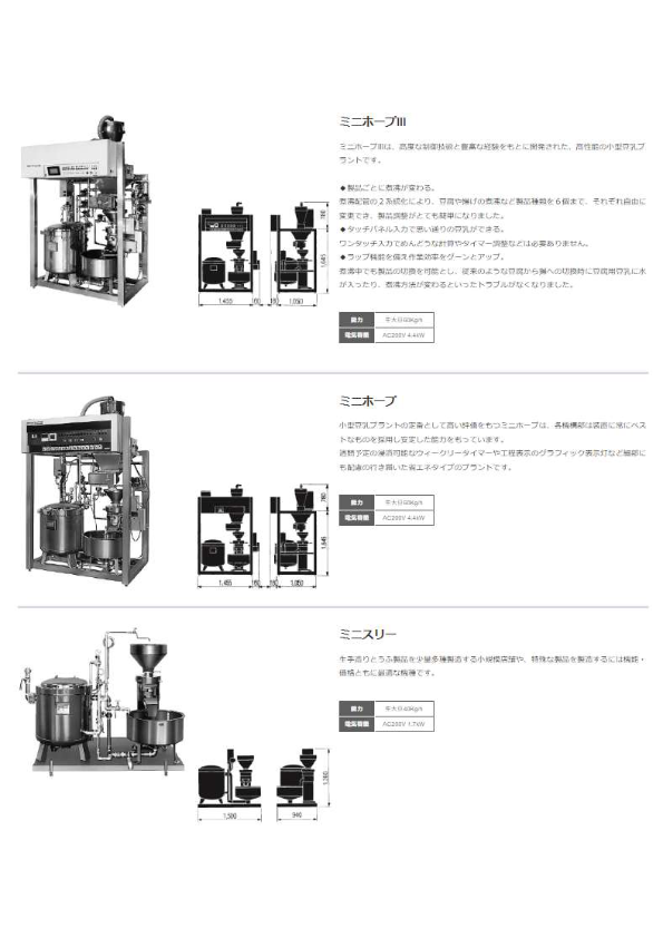 ミニホープIII、ミニホープ、ミニスリー