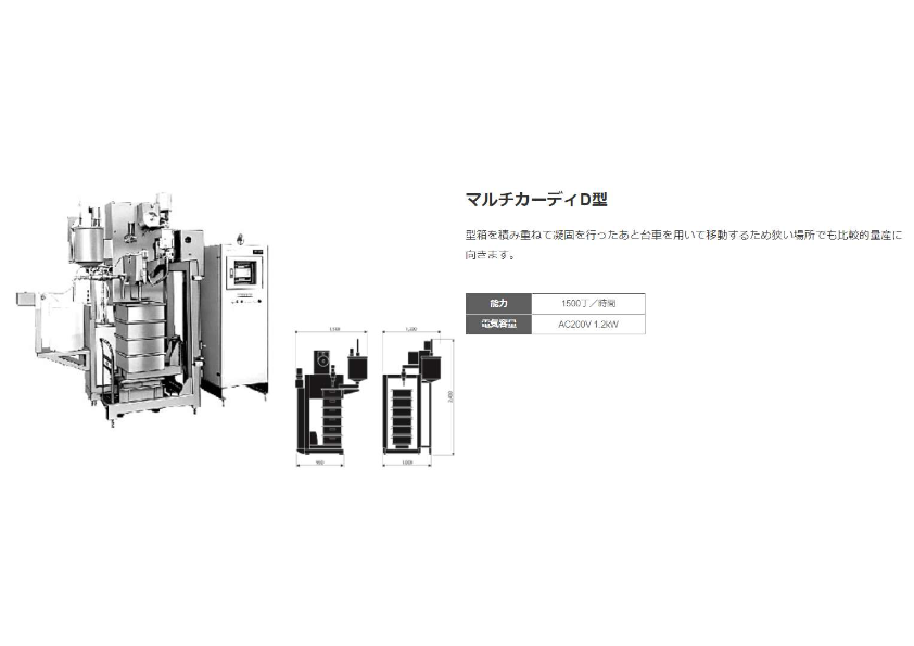マルチカーディD型