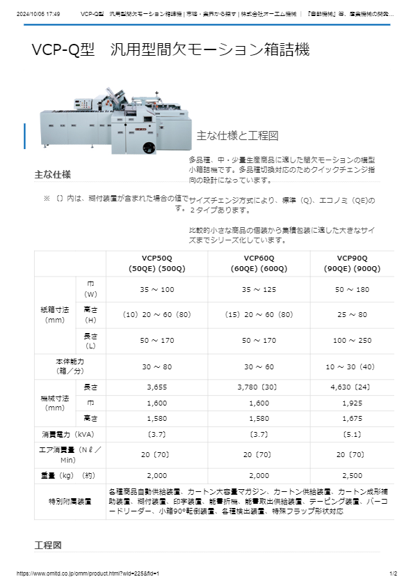 VCP-Q型　汎用型間欠モーション箱詰機