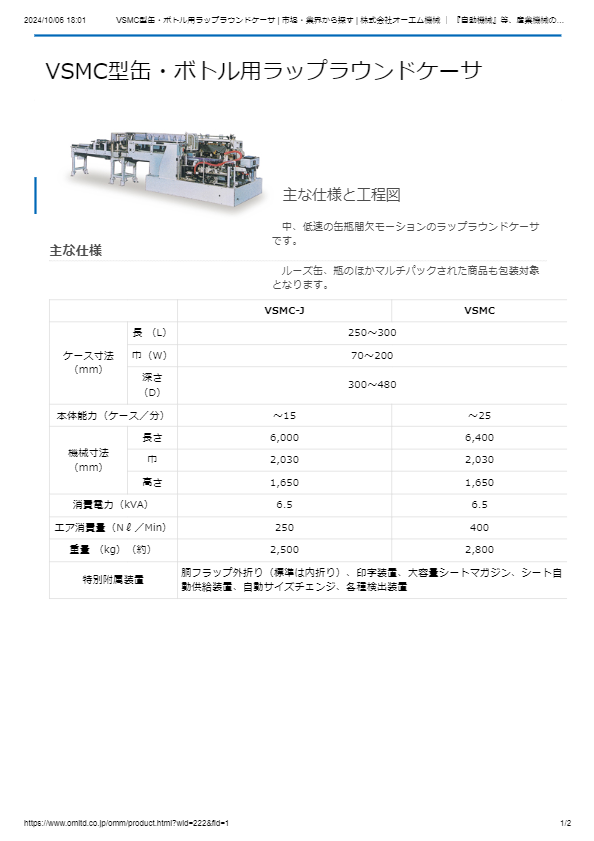 VSMC型缶・ボトル用ラップラウンドケーサ
