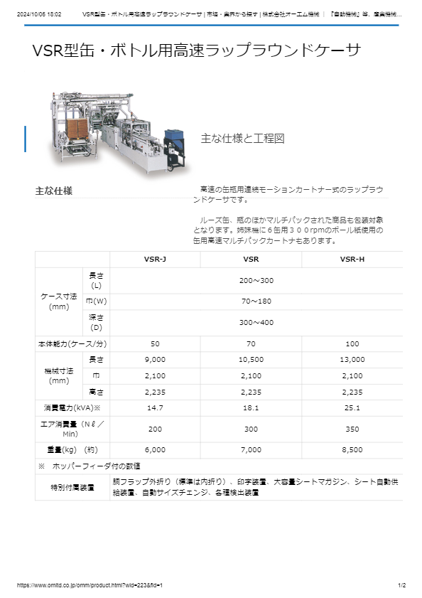 VSR型缶・ボトル用高速ラップラウンドケーサ