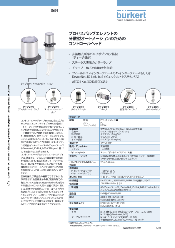 コントロールヘッドType8691データシート