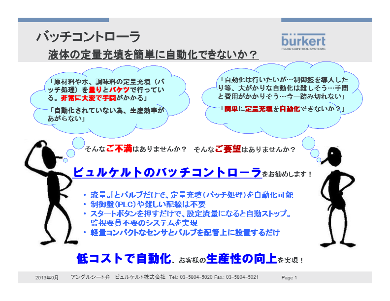 バッチコントローラ