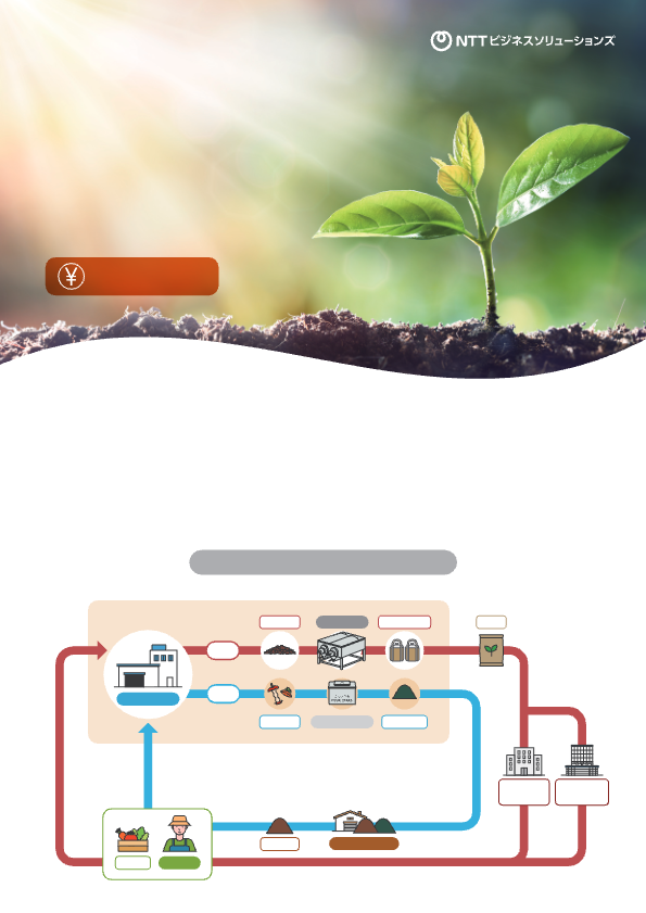 汚泥肥料化パッケージ_NTTビジネスソリューションズ_260401.pdf