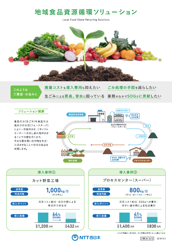 地域食品資源循環ソリューション
