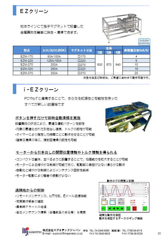 カタログ（i -EZClean）