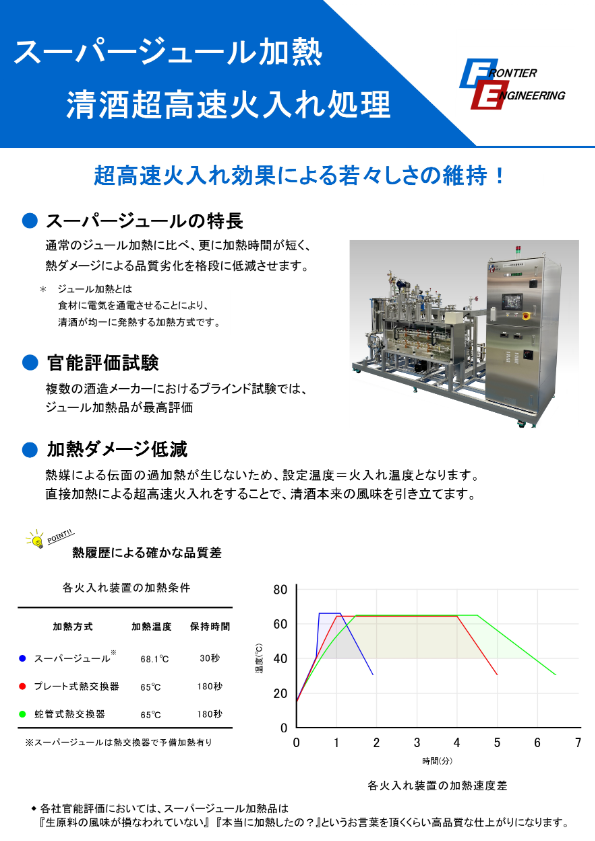 スーパージュール清酒高速火入れ装置