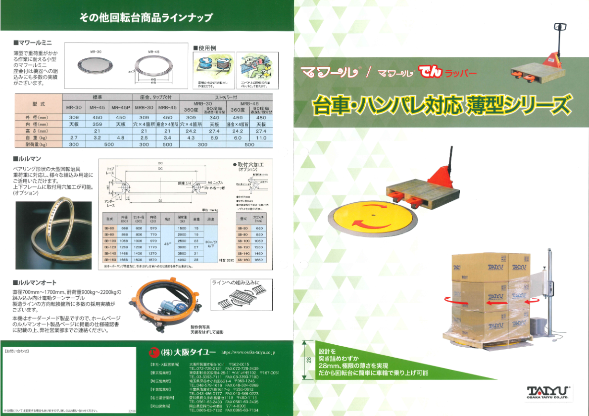 マワール／マワールでんラッパー　薄型シリーズ