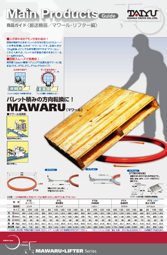 ガイド_マワールリフター編