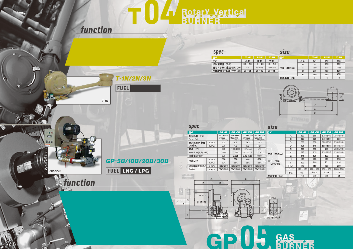 カタログ（バーナー総合 GP型）