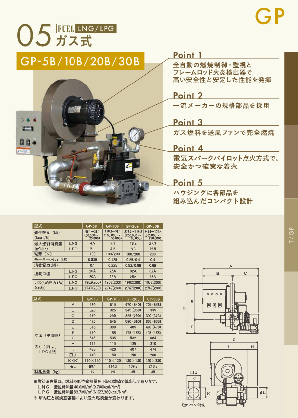 カタログ（バーナー総合 GP型）