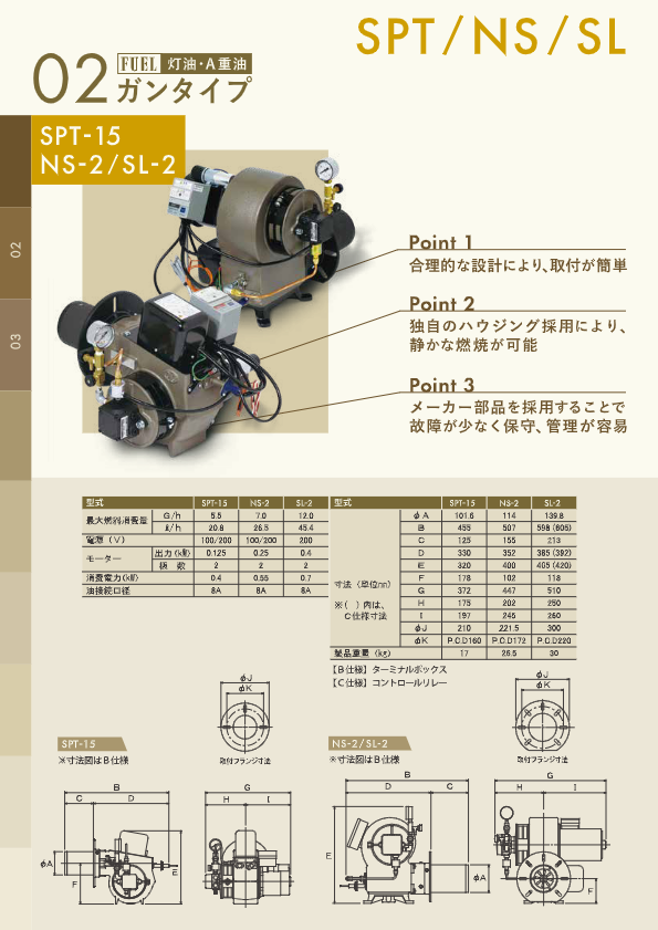カタログ（バーナー総合 NS型）